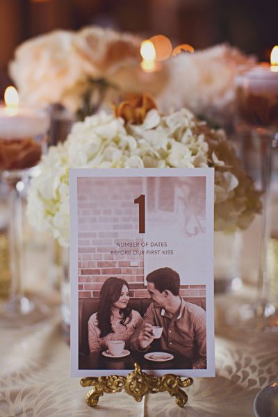 picture frame centerpieces